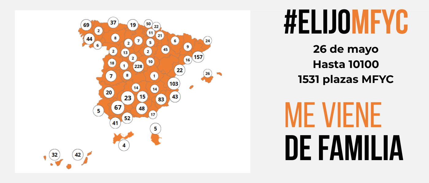 OBSERVATORIO ELIJOMFYC: 179 nuevas plazas de Medicina Familiar y Comunitaria adjudicadas en la última jornada